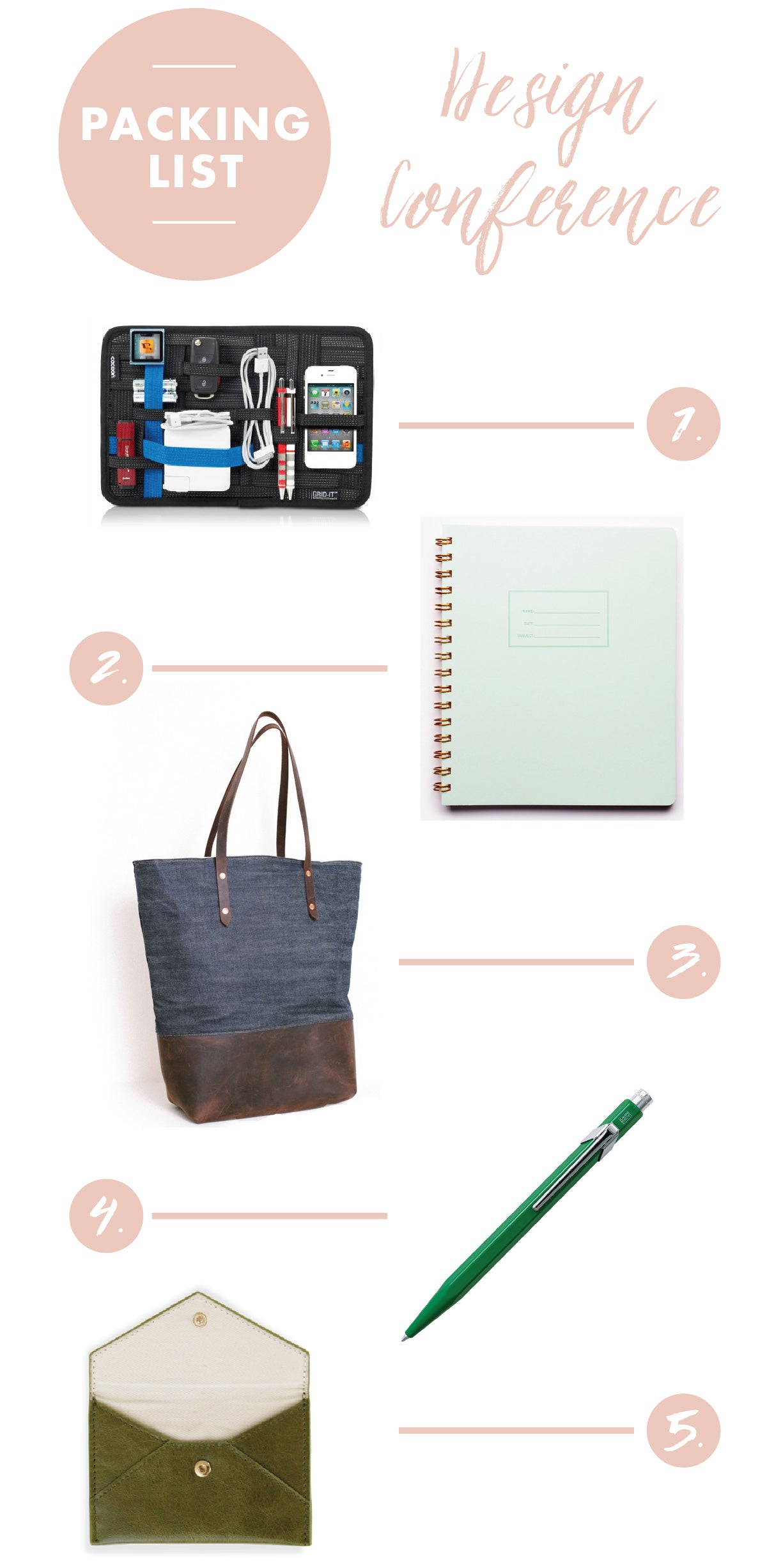 Design Conference Packing List – Erika Firm