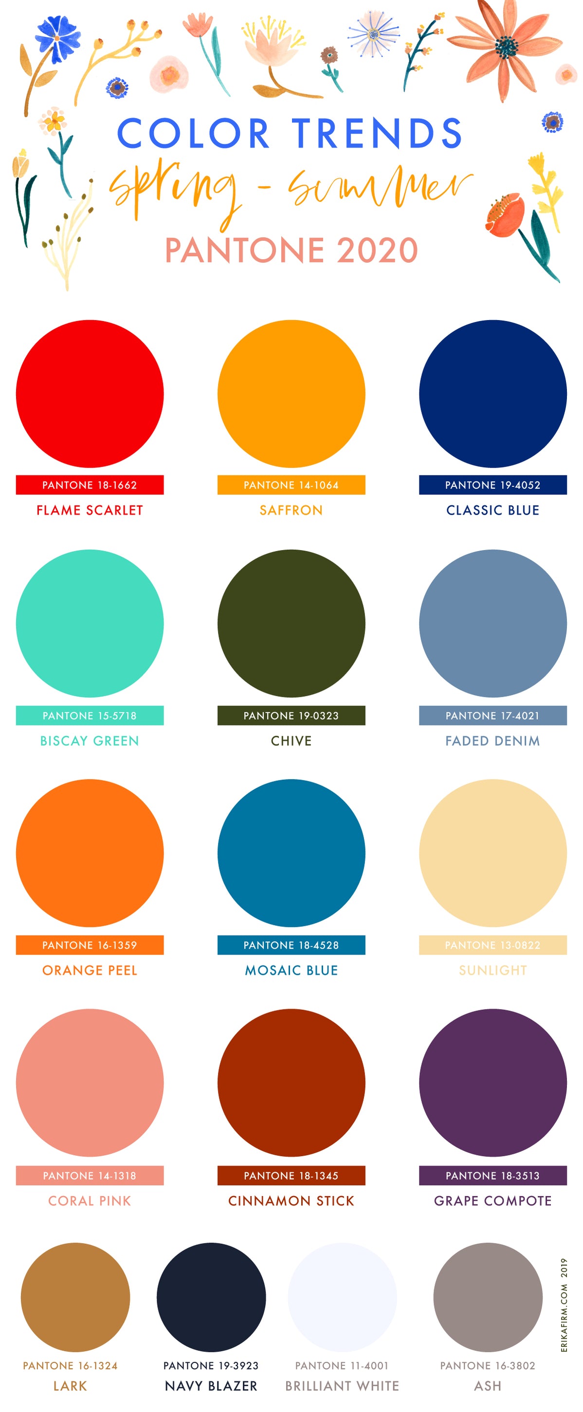 Spring Summer 2020 Pantone Colors Trends – Erika Firm