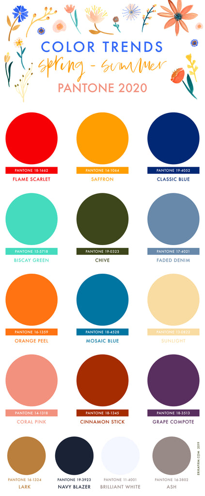 Spring Summer 2020 Pantone Colors Trends